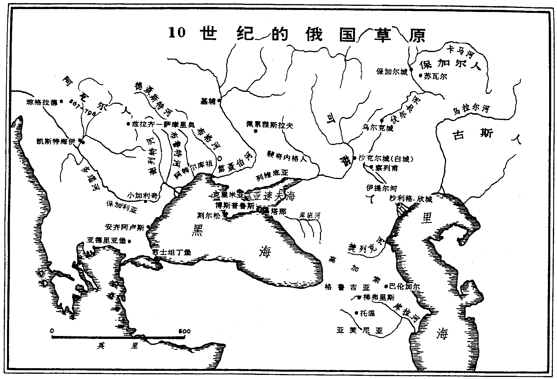 世纪的俄国草原